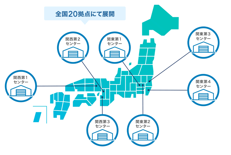 全国20拠点にて展開　商材・立地等の要望に応じた最適なセンターをご提案